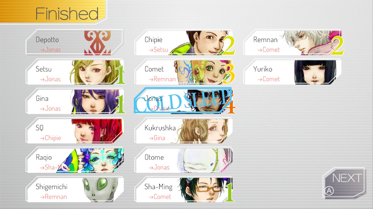 Скриншот из игры Gnosia - 1