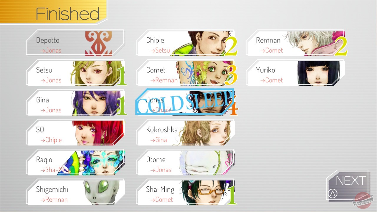 Скриншот из игры Gnosia - 24