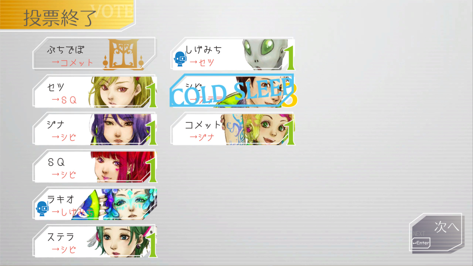 Скриншот из игры Gnosia - 17