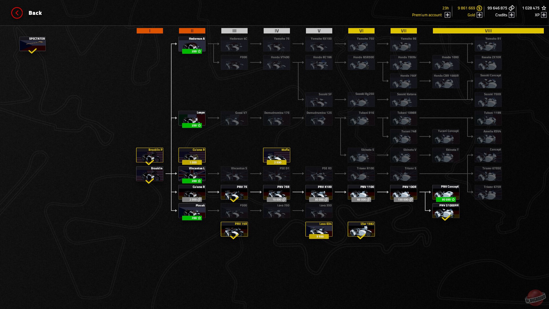 Скриншот из игры Sidecar Evolution 2024 - 13