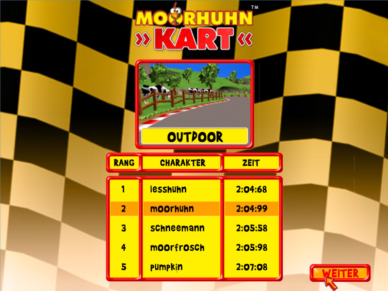 Скриншот из игры Moorhuhn Kart Extra - 21