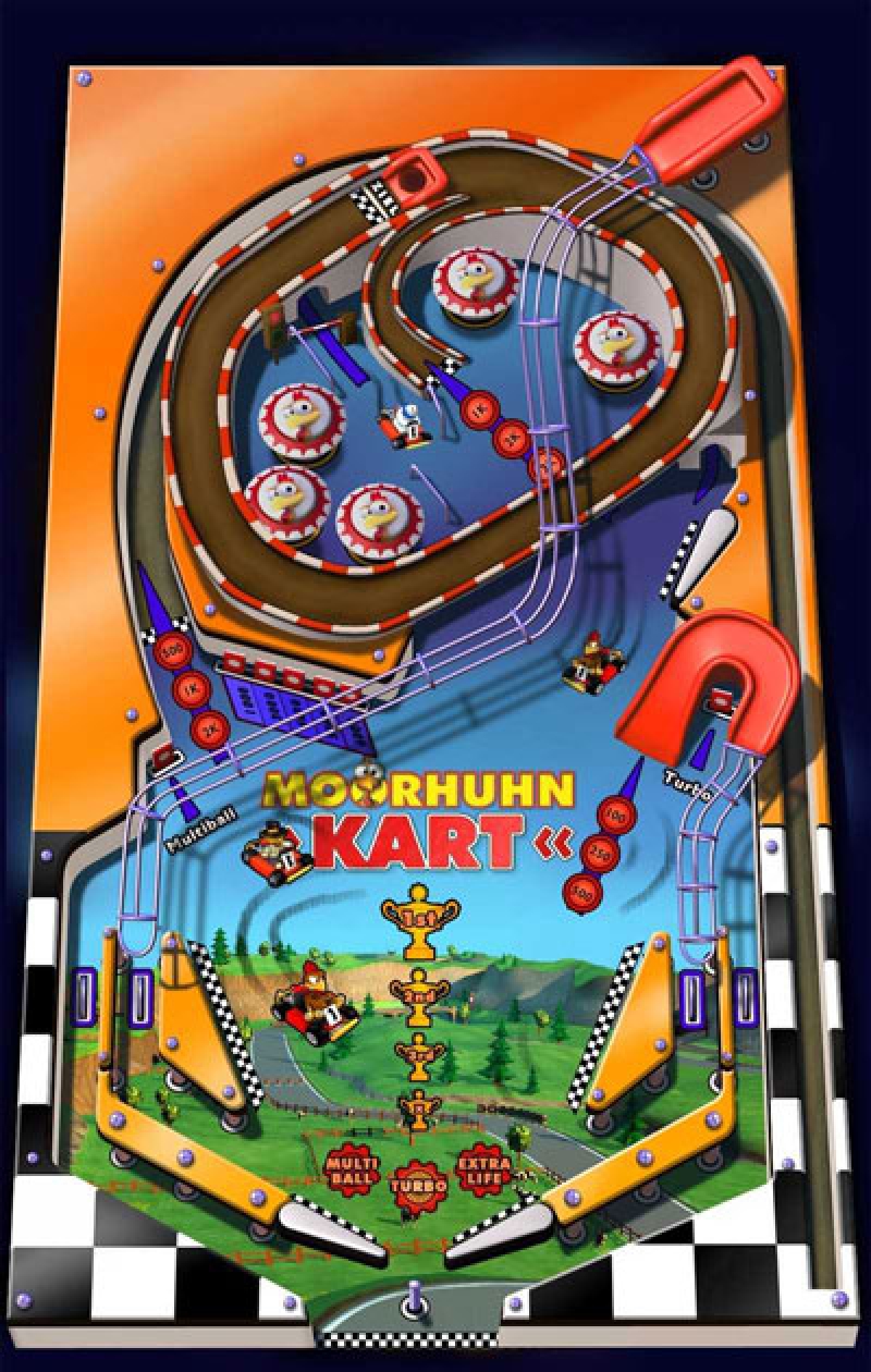 Скриншот из игры Moorhuhn Pinball Volume 1 - 6