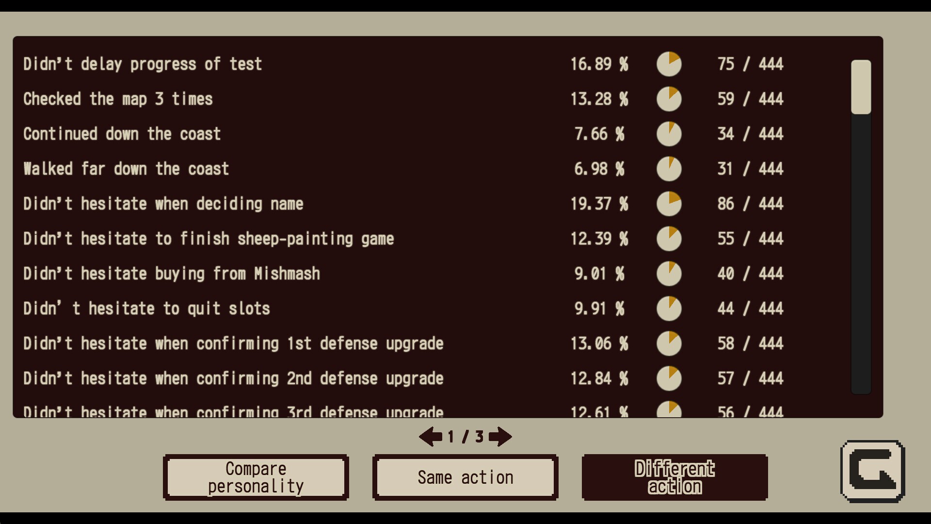Скриншот из игры Refind Self: The Personality Test Game - 18