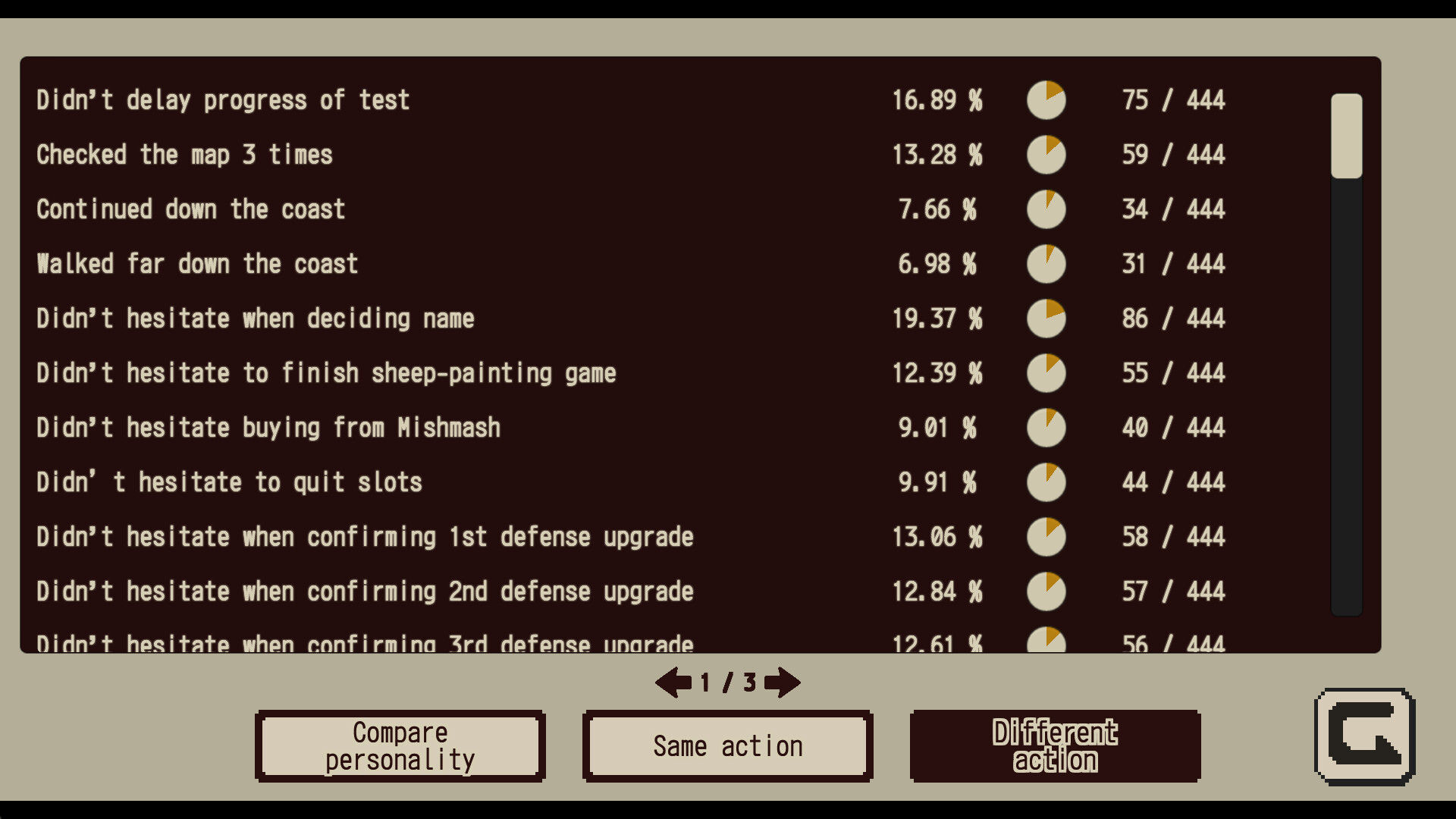Скриншот из игры Refind Self: The Personality Test Game - 26
