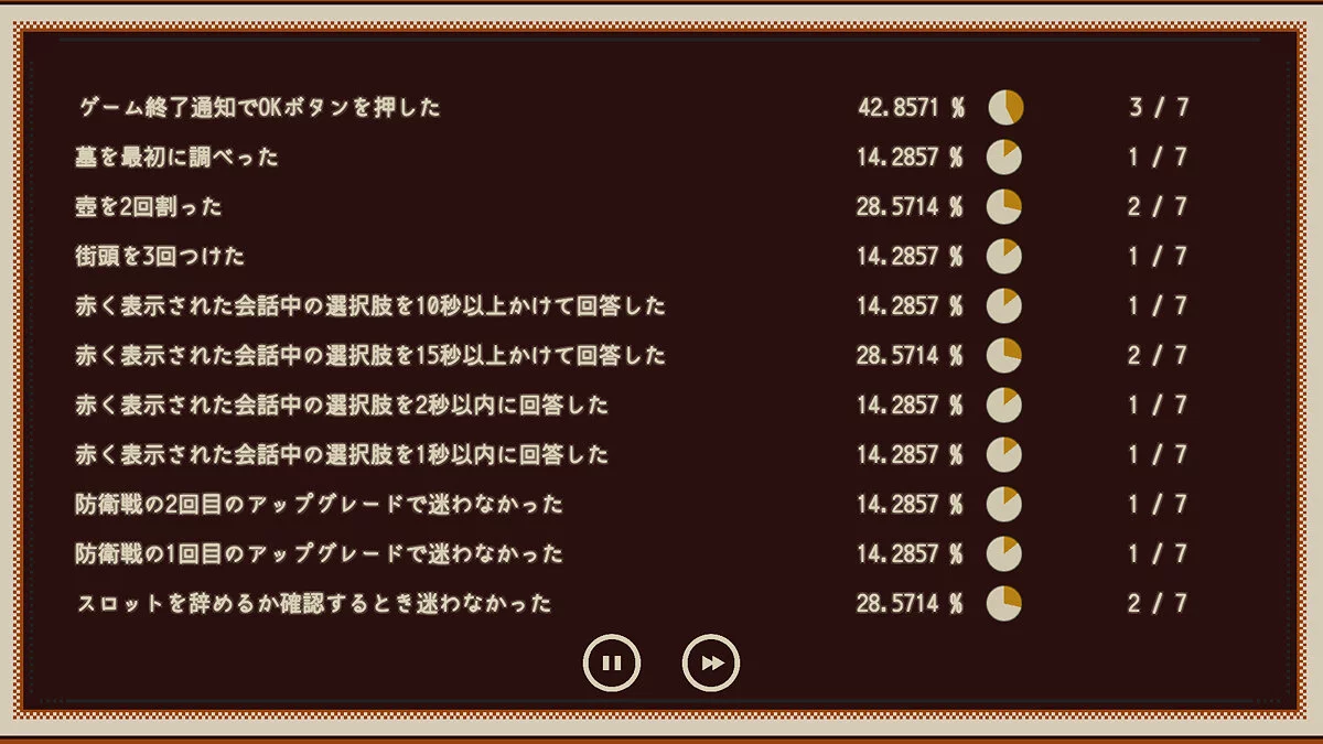 Скриншот из игры Refind Self: The Personality Test Game - 4