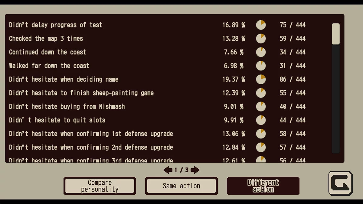 Скриншот из игры Refind Self: The Personality Test Game - 20