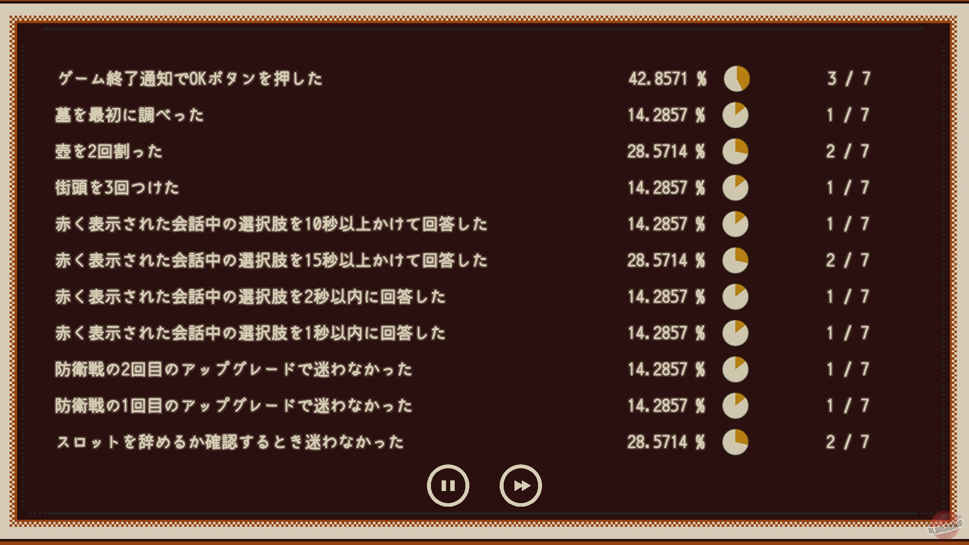 Скриншот из игры Refind Self: The Personality Test Game - 7