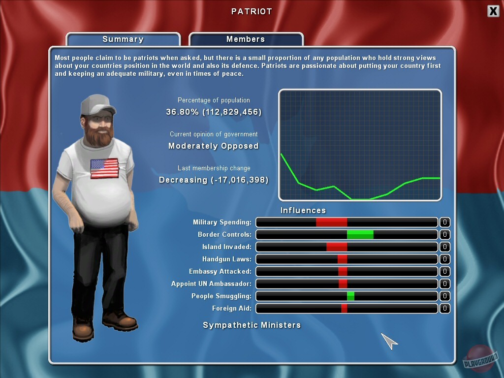 Скриншот из игры Democracy 2 - 28