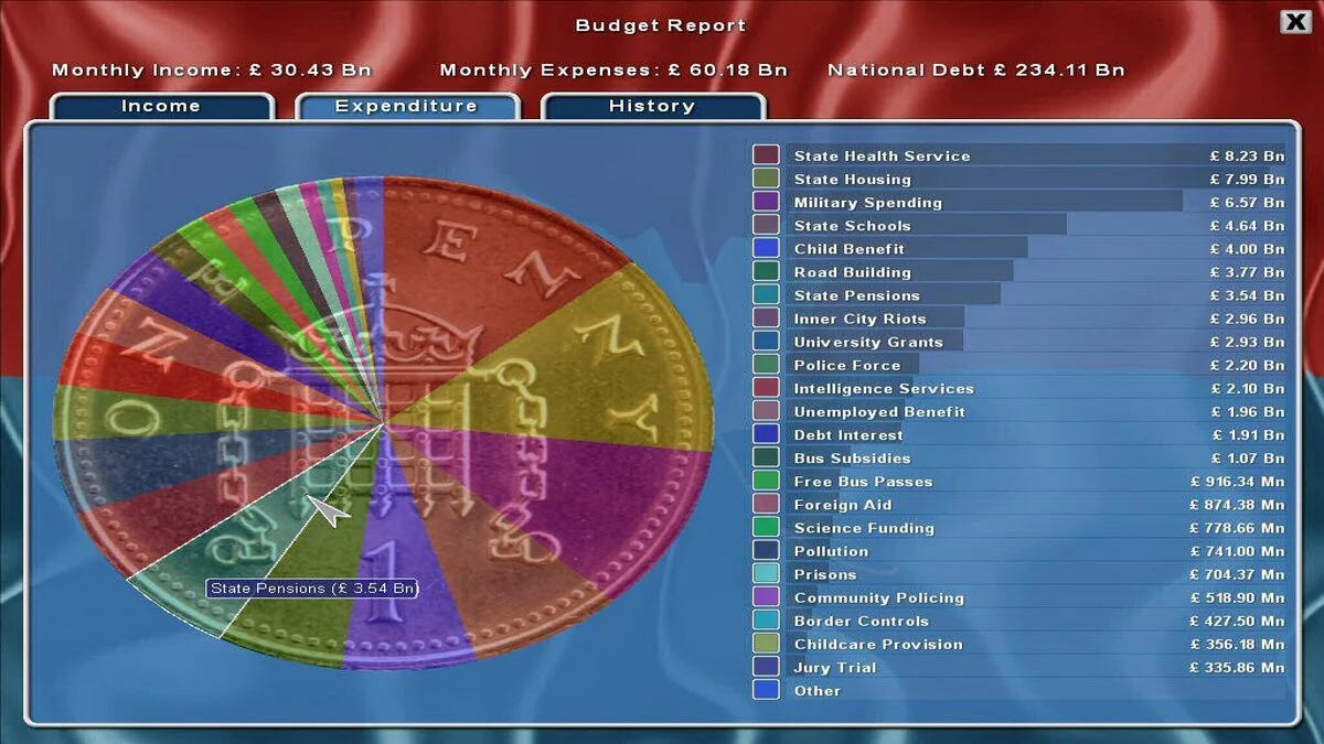 Скриншот из игры Democracy 2 - 27