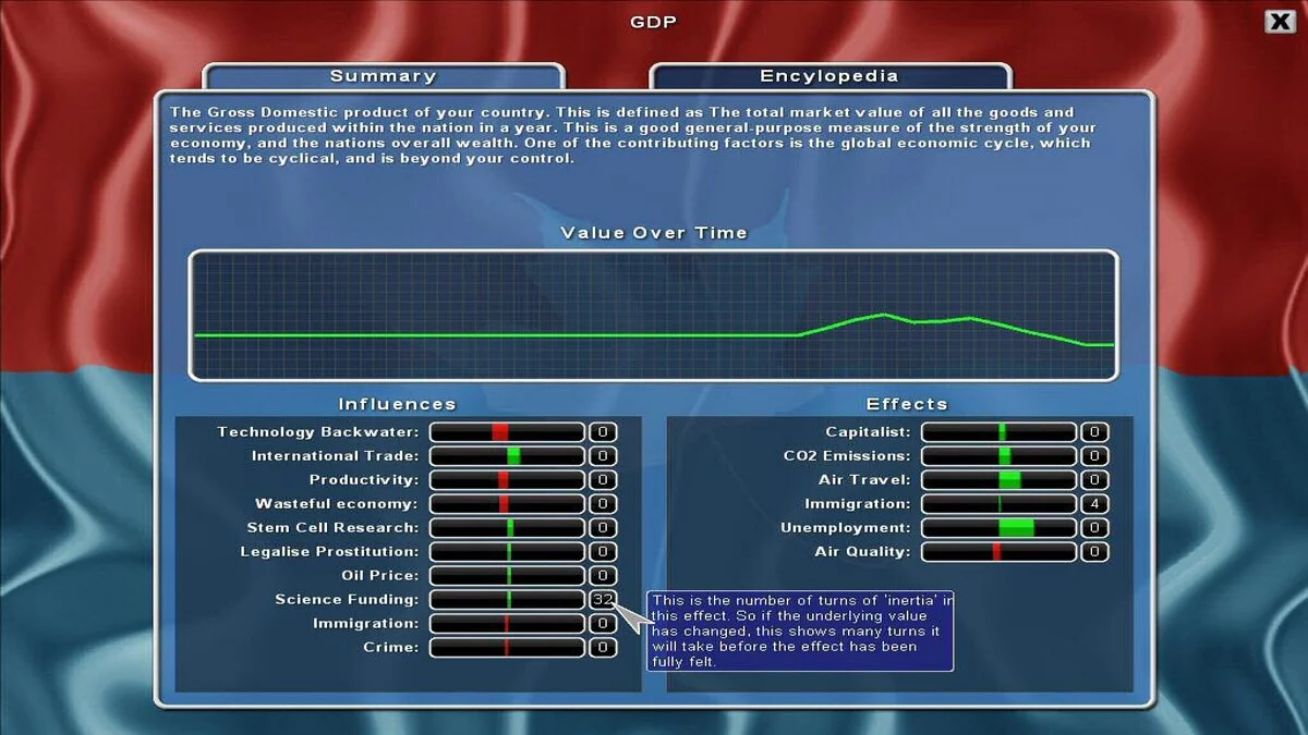 Скриншот из игры Democracy 2 - 9