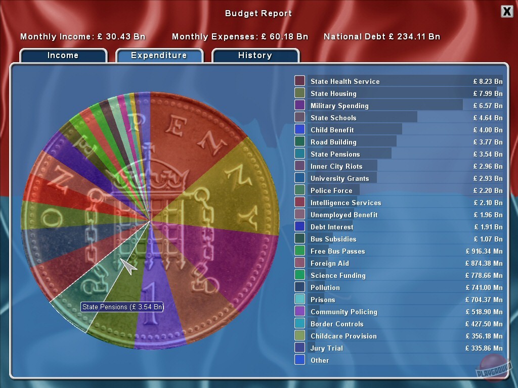 Скриншот из игры Democracy 2 - 20