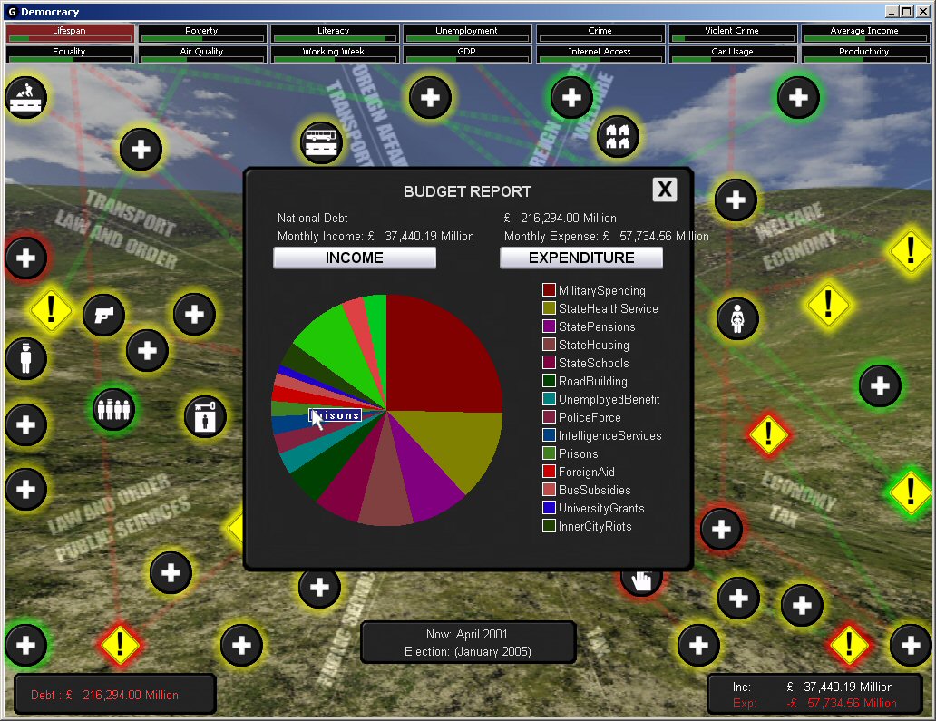 Скриншот из игры Democracy - 16