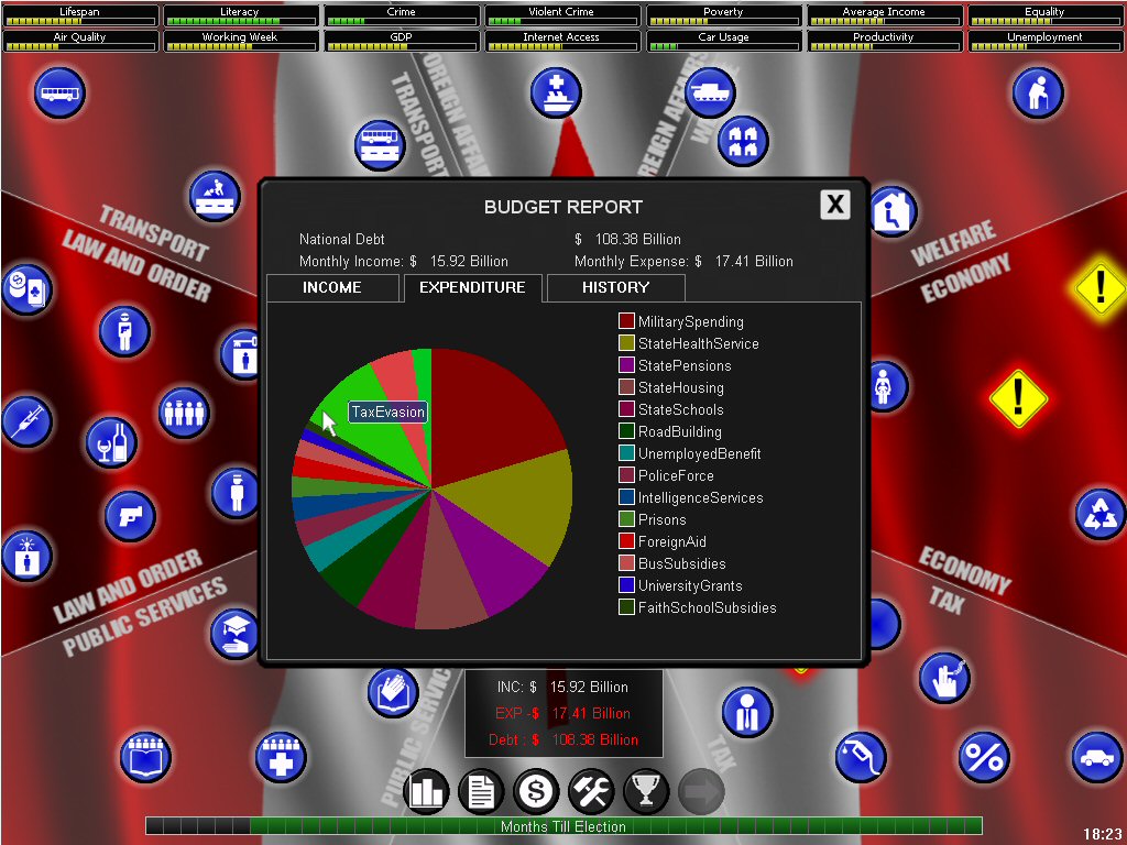 Скриншот из игры Democracy - 6