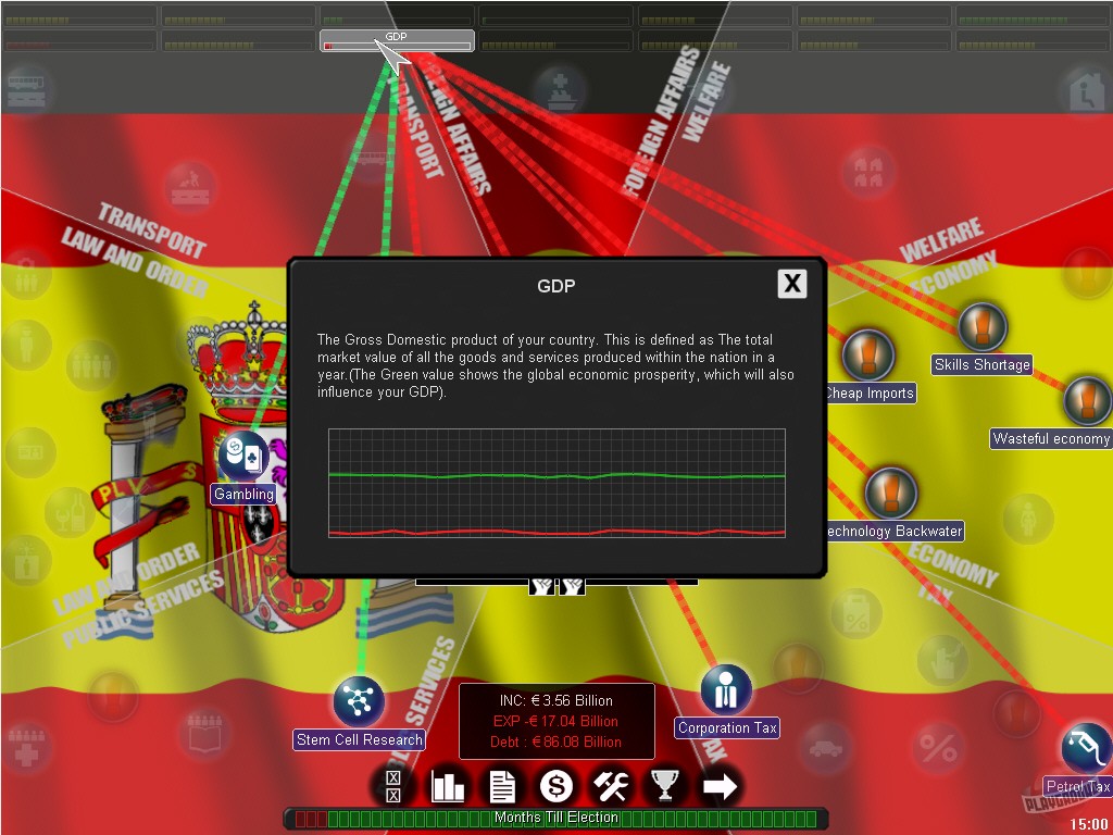 Скриншот из игры Democracy - 21