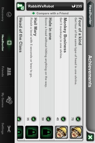 Скриншот из игры Headhunter: Heads Will Roll - 4