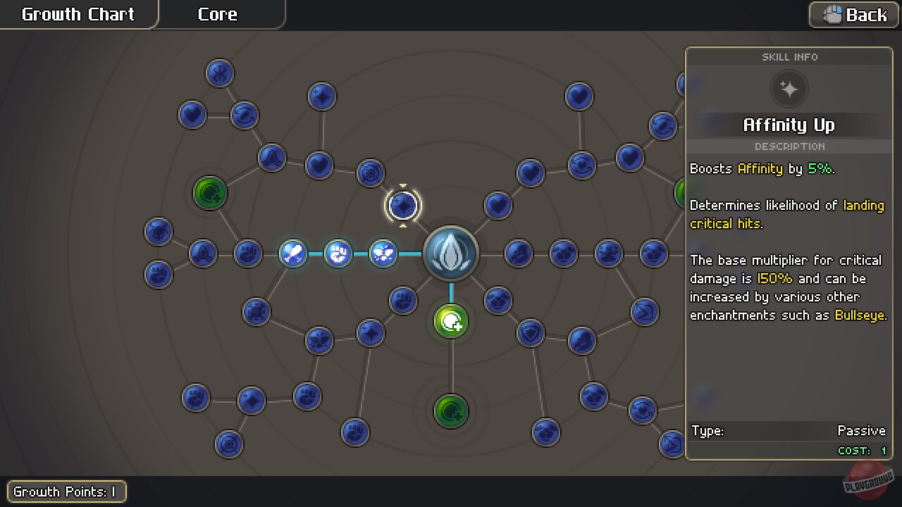 Скриншот из игры Alabaster Dawn - 1