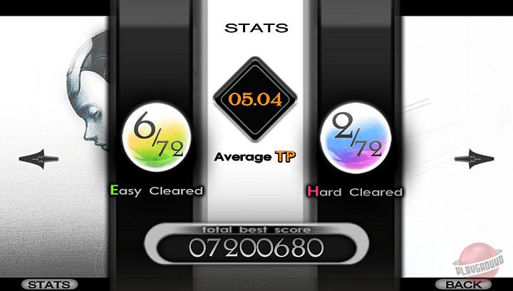 Скриншот из игры Cytus - 2