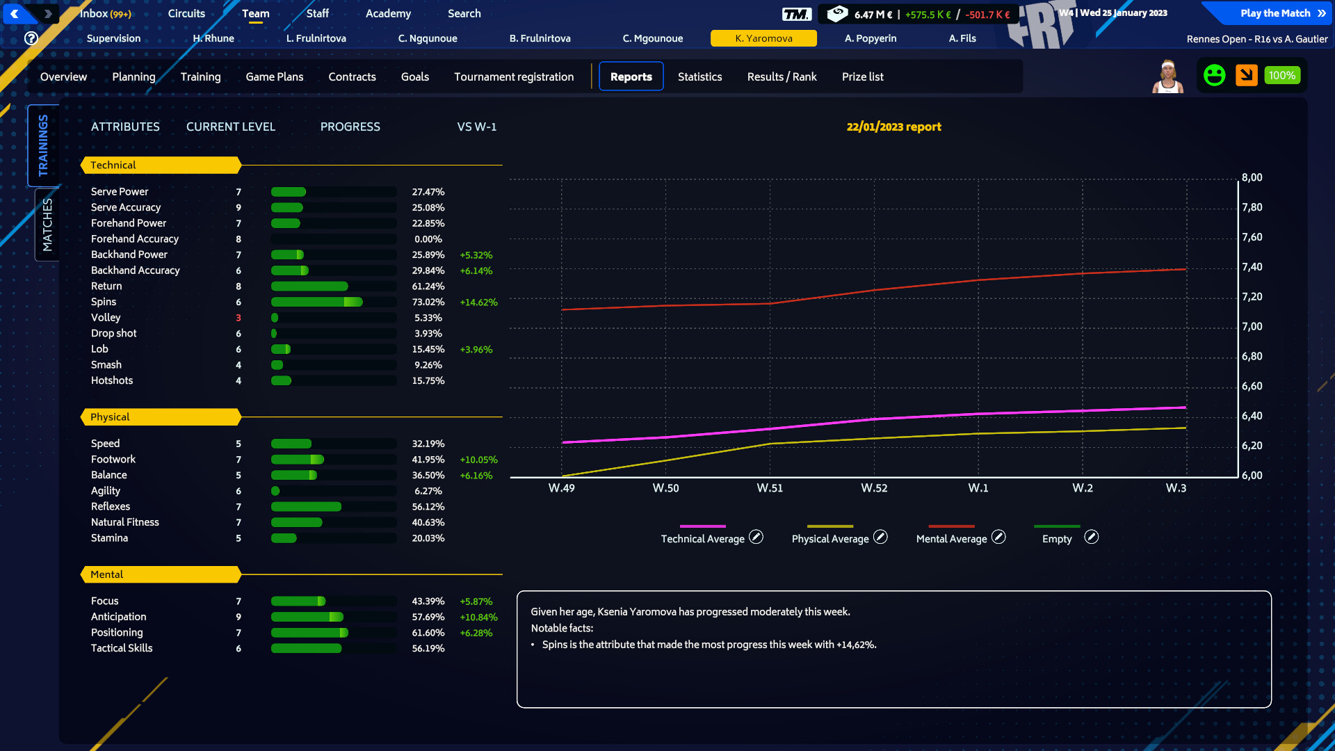 Скриншот из игры Tennis Manager 2023 - 14