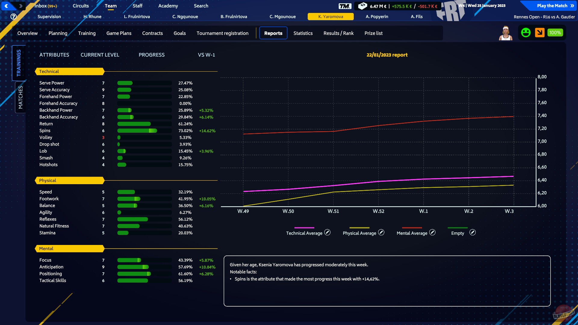 Скриншот из игры Tennis Manager 2023 - 2