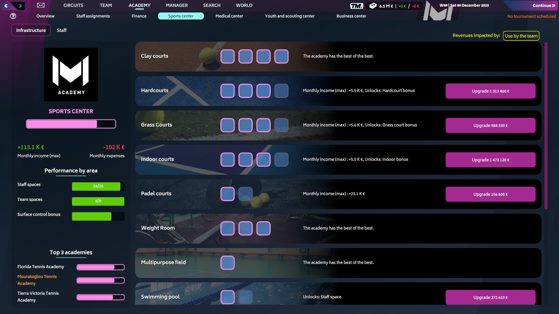 Скриншот из игры Tennis Manager 2024 - 18