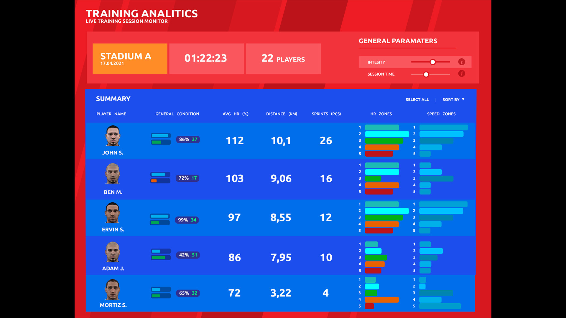Скриншот из игры Football Coach the Game 2022 - 20