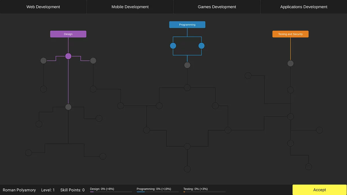 Скриншот из игры DevLife - 9