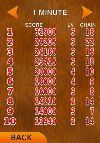 Скриншот из игры CountDicePuzzle - 4