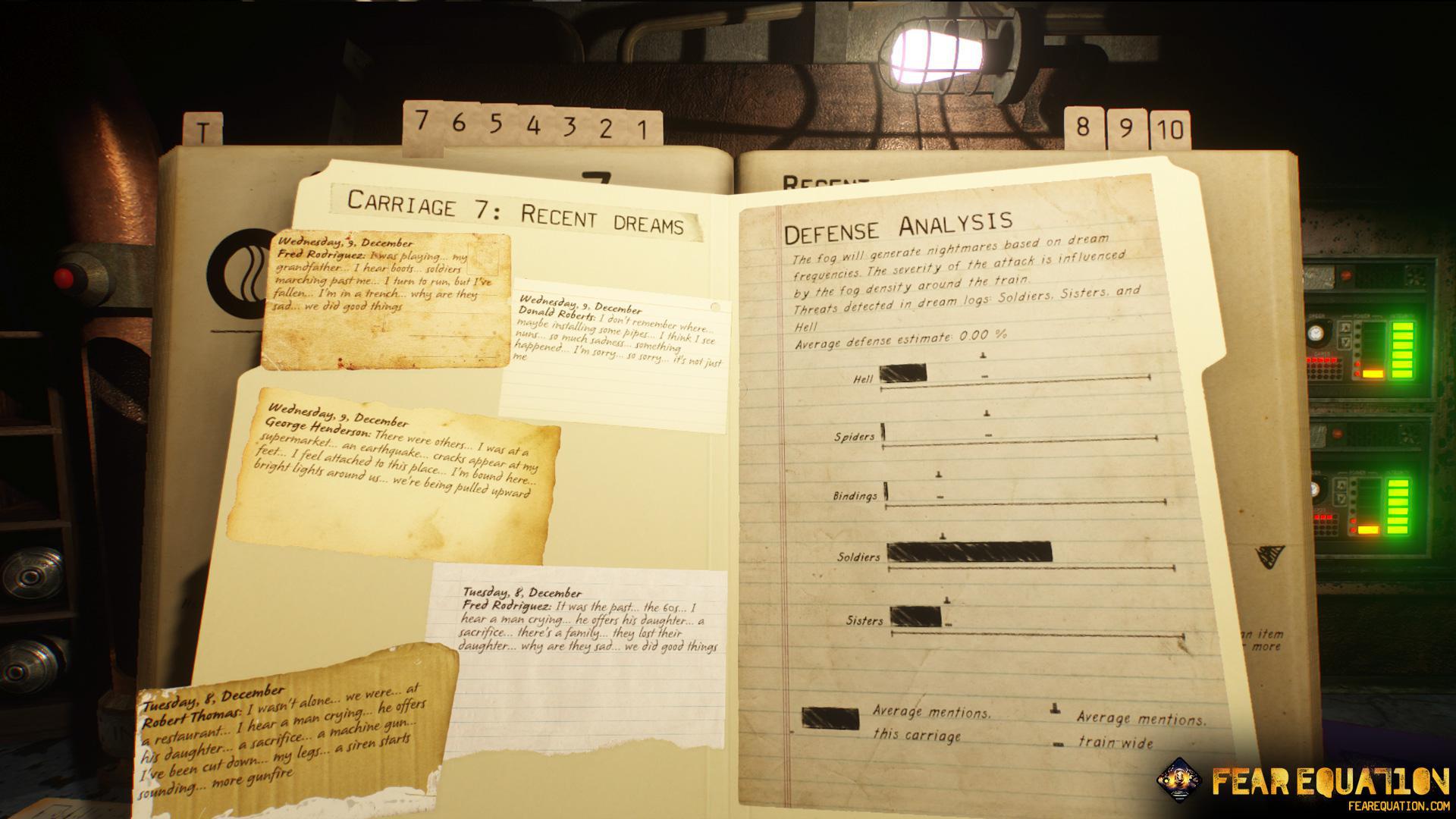 Скриншот из игры Fear Equation - 21