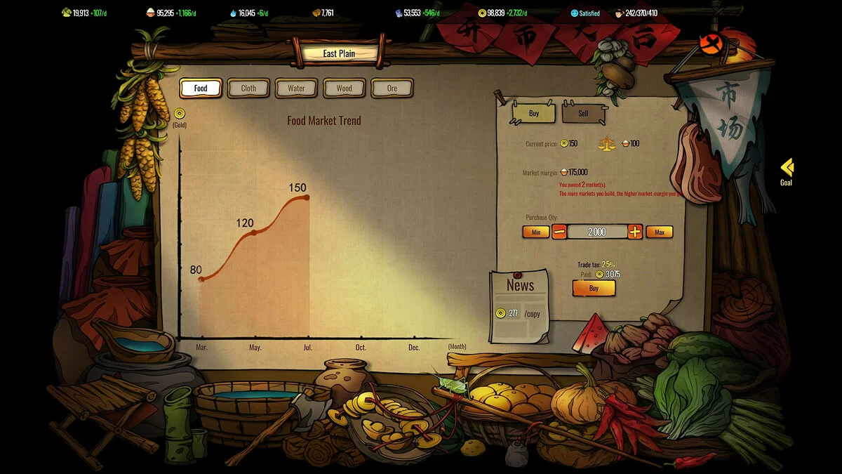 Скриншот из игры Ballads of Hongye - 31