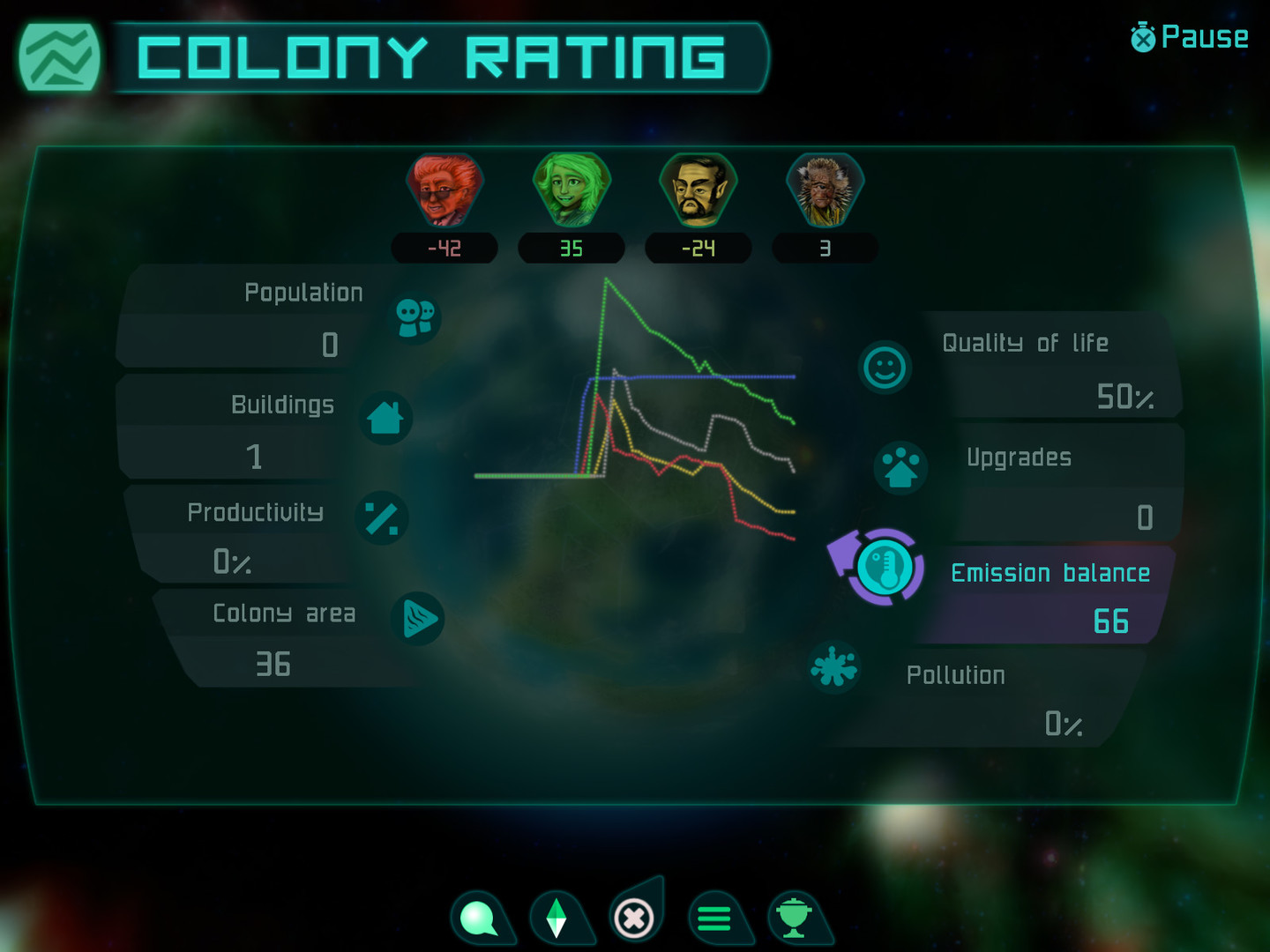 Скриншот из игры Imagine Earth - 21