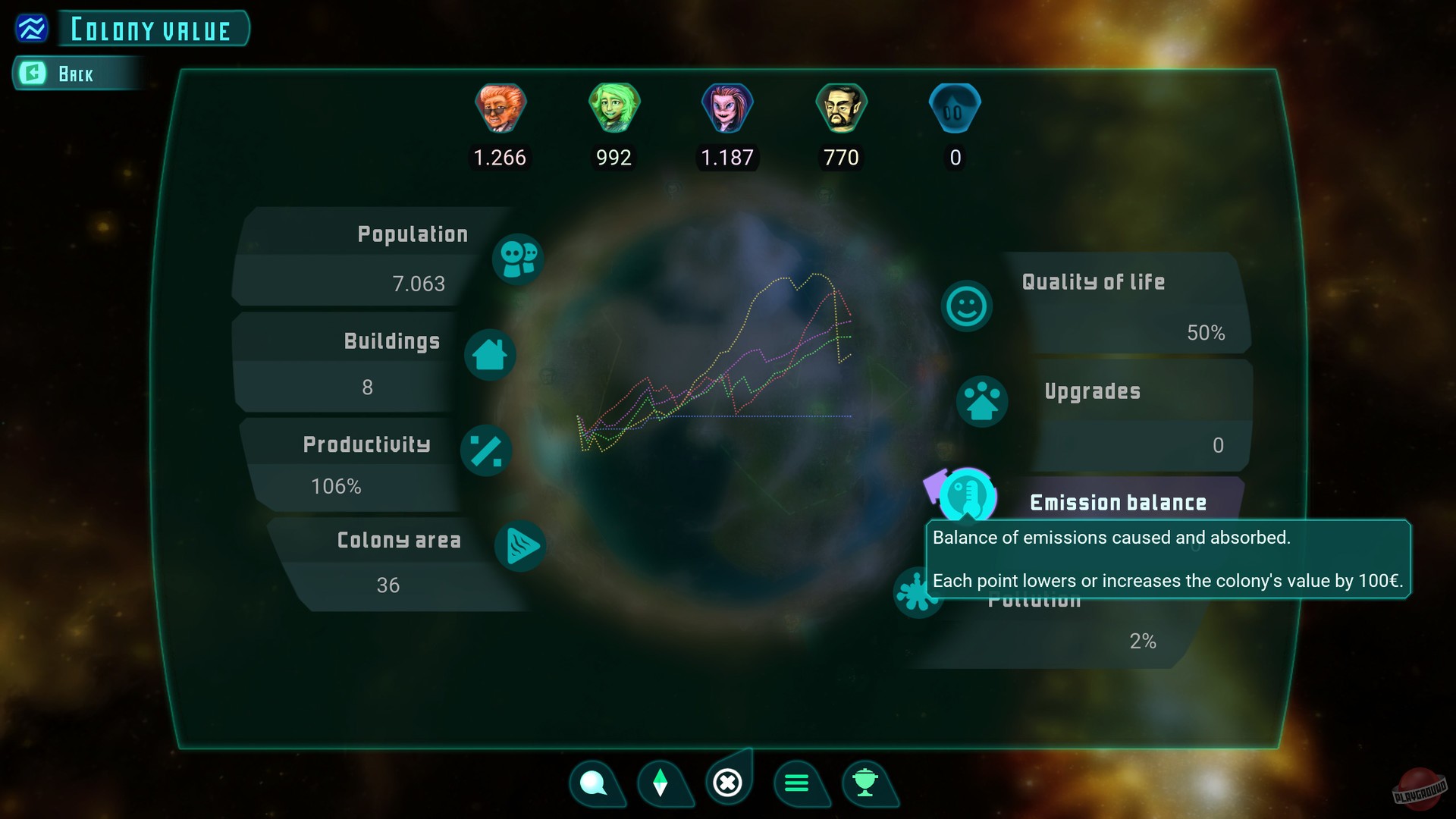 Скриншот из игры Imagine Earth - 30