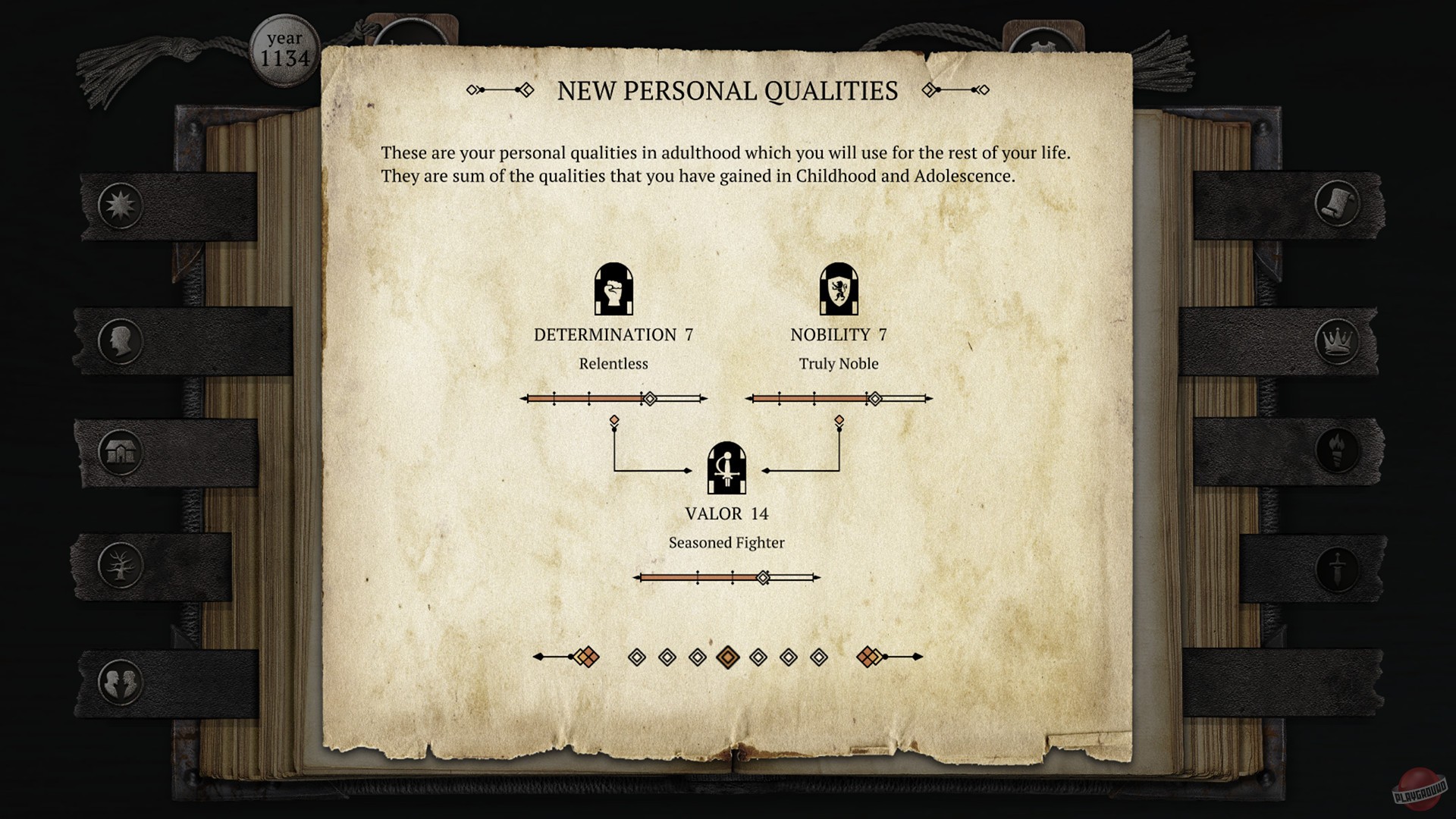 Скриншот из игры The Life and Suffering of Sir Brante - 22