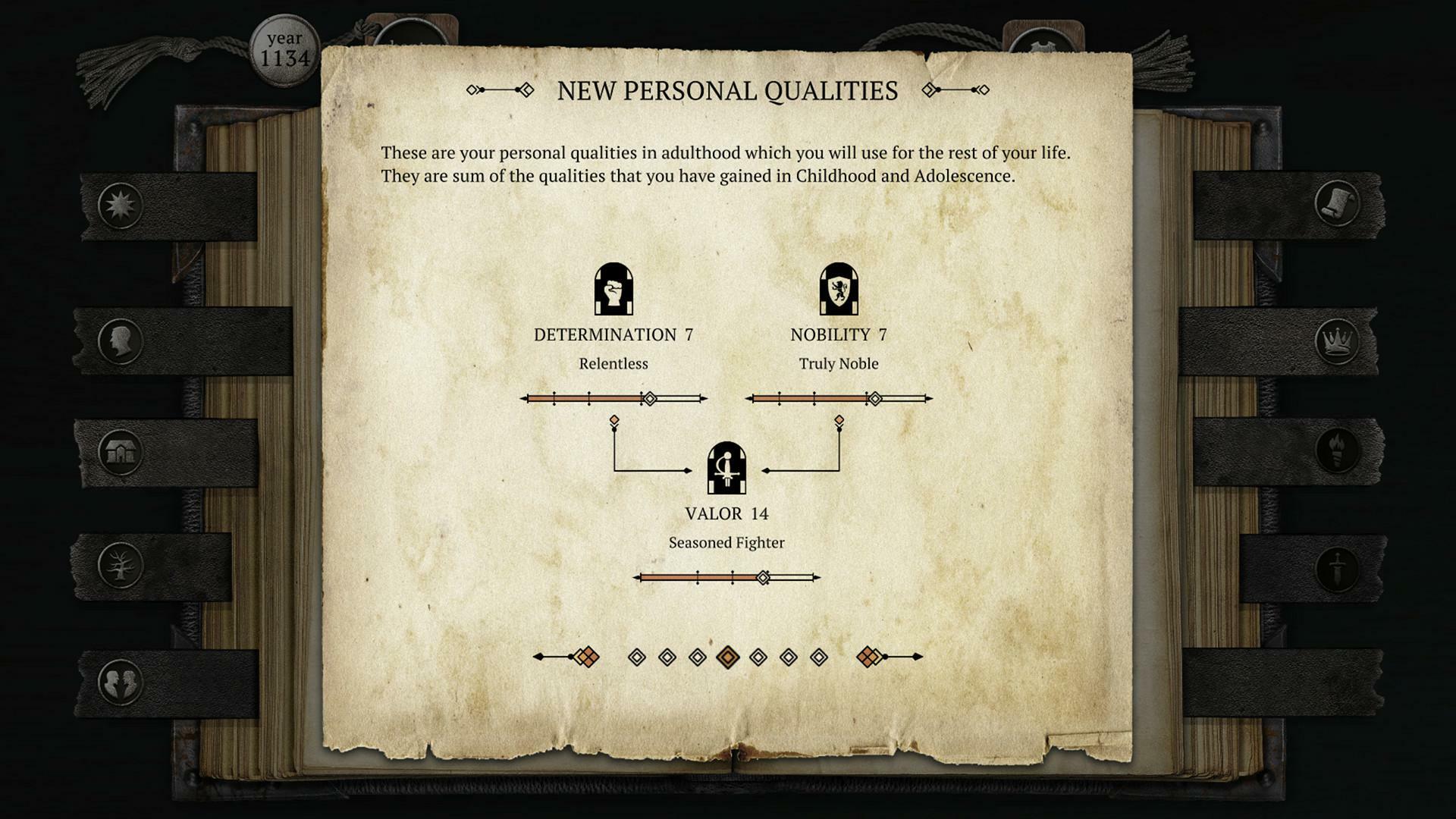 Скриншот из игры The Life and Suffering of Sir Brante - 30