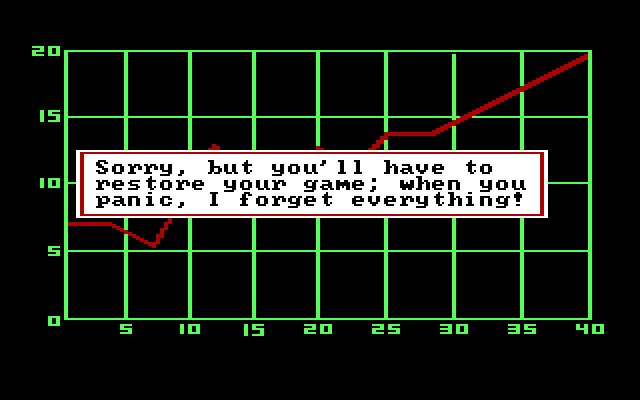 Скриншот из игры Leisure Suit Larry in the Land of the Lounge Lizards - 35