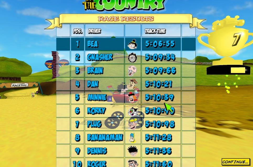 Скриншот из игры Beanotown Racing - 1