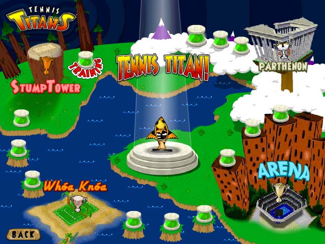 Скриншот из игры Tennis Titans - 2