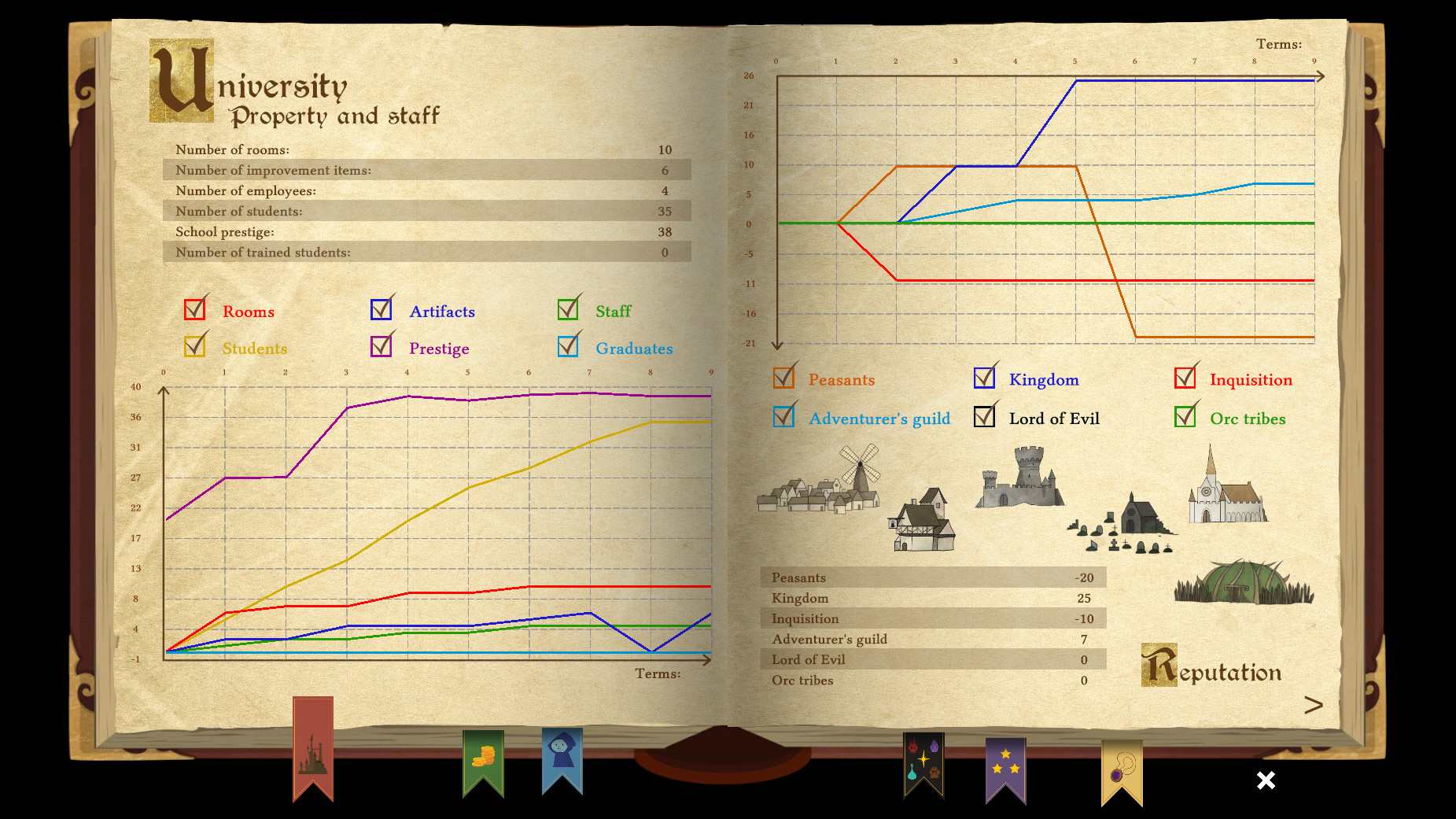 Скриншот из игры Spellcaster University - 22