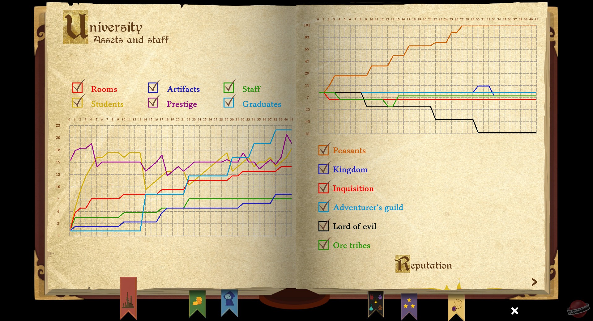 Скриншот из игры Spellcaster University - 23