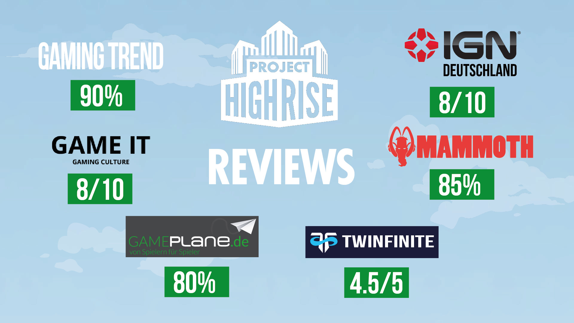 Скриншот из игры Project Highrise - 18