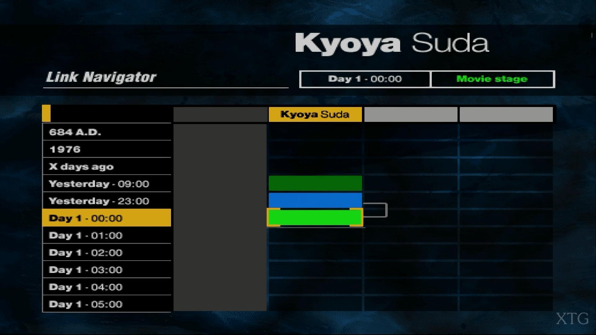 Скриншот из игры Forbidden Siren - 51