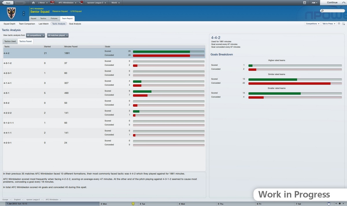 Скриншот из игры Football Manager 2012 - 41