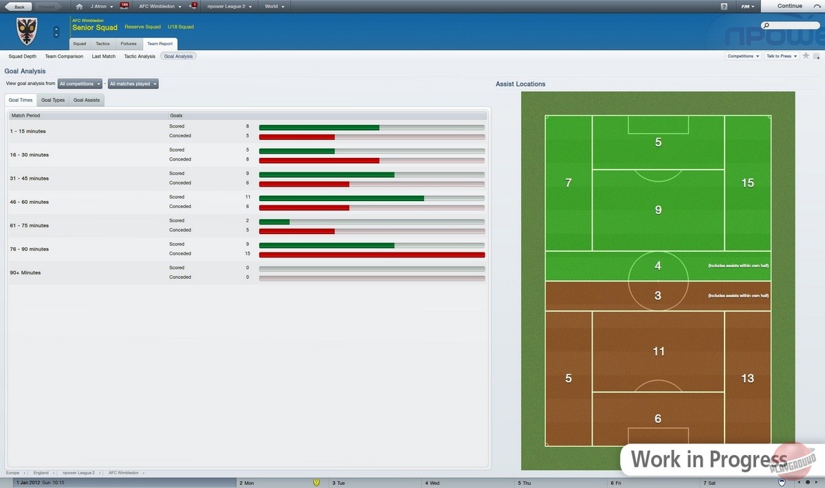 Скриншот из игры Football Manager 2012 - 17