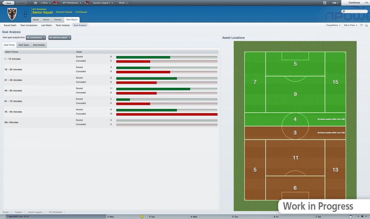 Скриншот из игры Football Manager 2012 - 29
