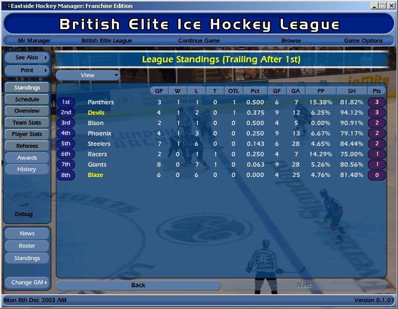 Скриншот из игры NHL Eastside Hockey Manager - 1