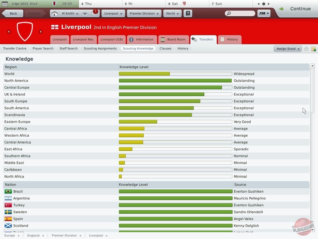 Скриншот из игры Football Manager 2010 - 31
