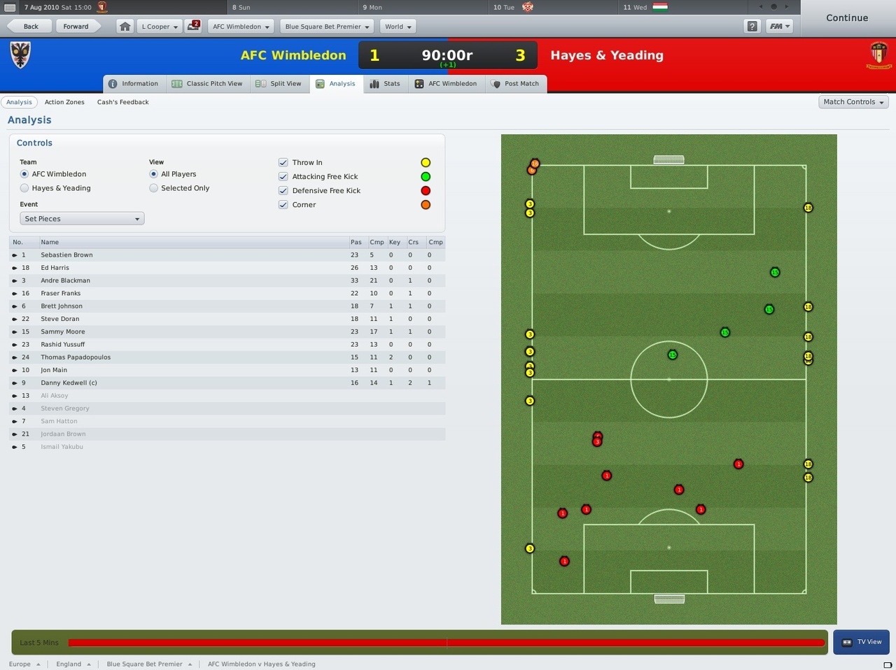Скриншот из игры Football Manager 2011 - 52