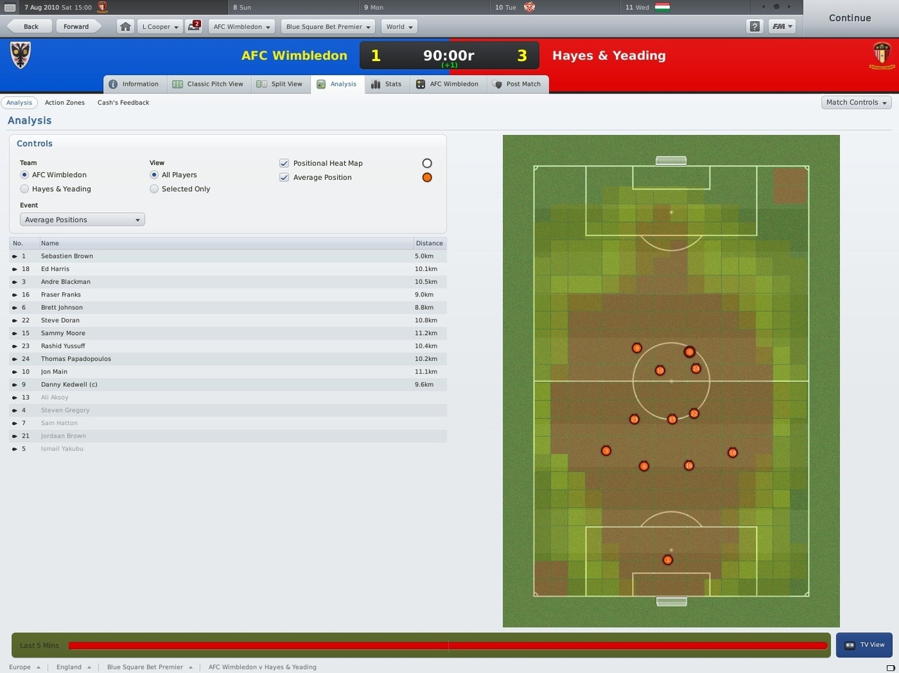 Скриншот из игры Football Manager 2011 - 49