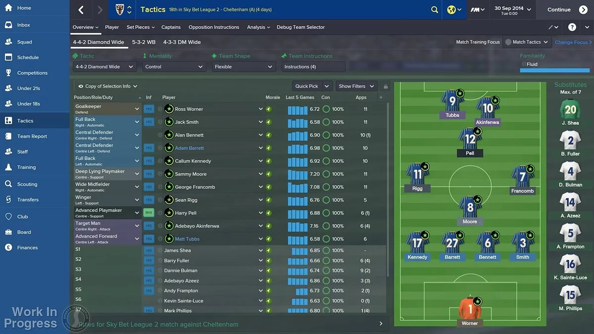 Скриншот из игры Football Manager 2015 - 22