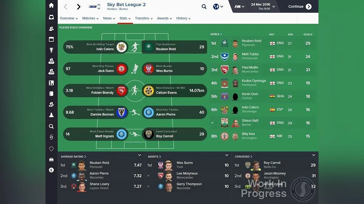 Скриншот из игры Football Manager 2016 - 30