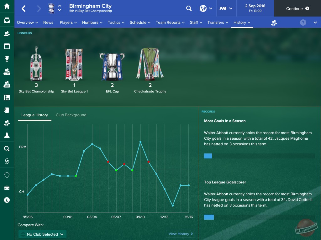 Скриншот из игры Football Manager 2017 - 27